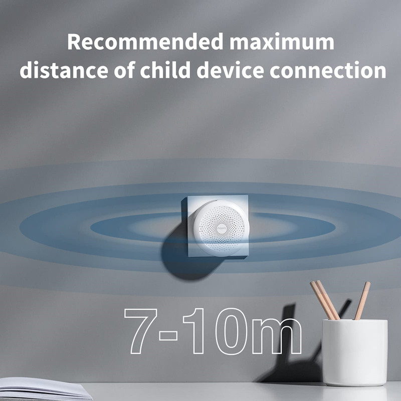 2024 Newest Aqara Smart Hub M1 - Xiaomi Hub Mijia Hub ulasan dan harga